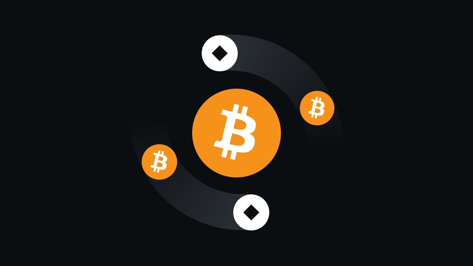 安全高效交易新体验